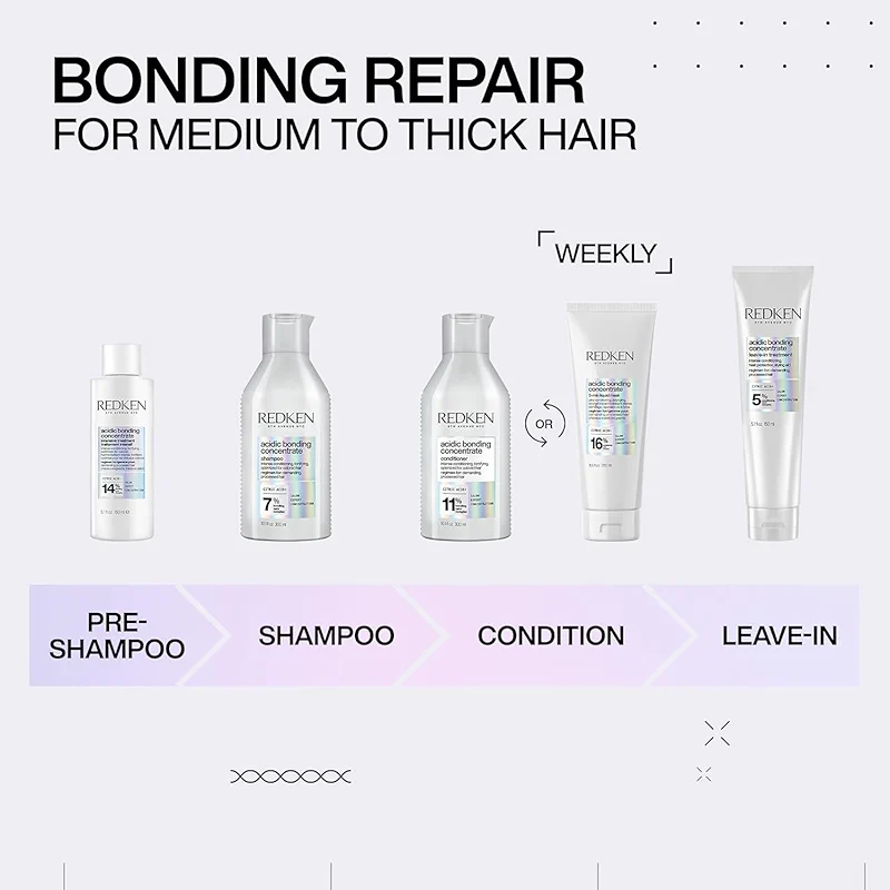REDKEN Acidic Bonding Concentrate Shampoo For Damaged Hair Repair