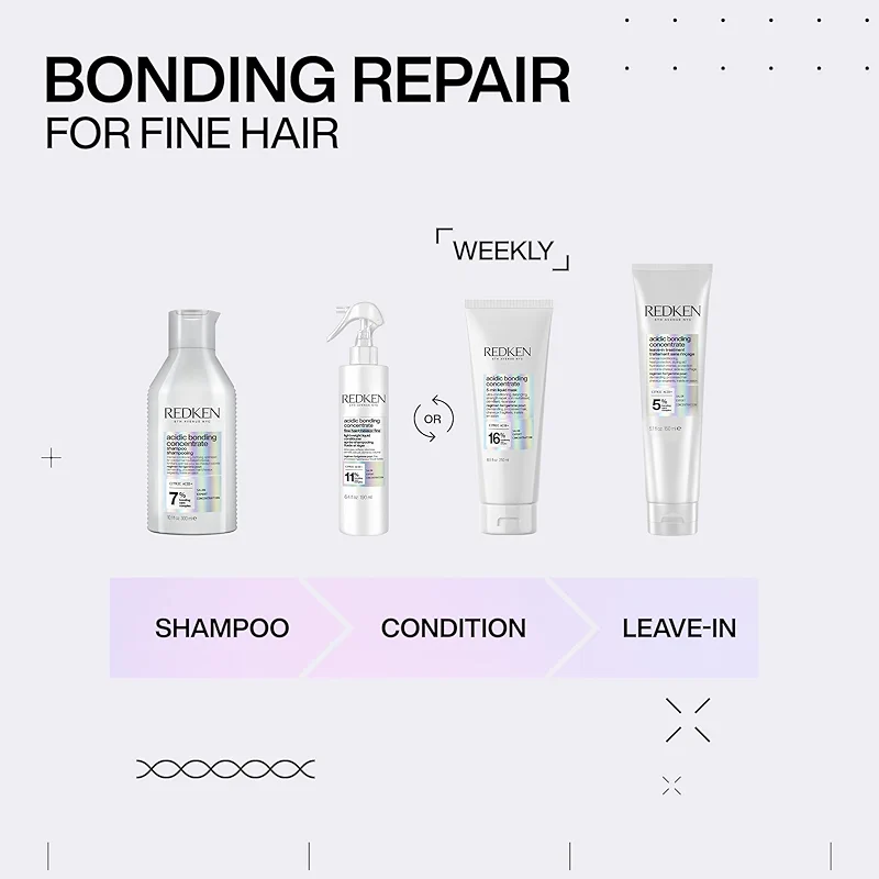 REDKEN Acidic Bonding Concentrate Conditioner For Damaged Hair Repair