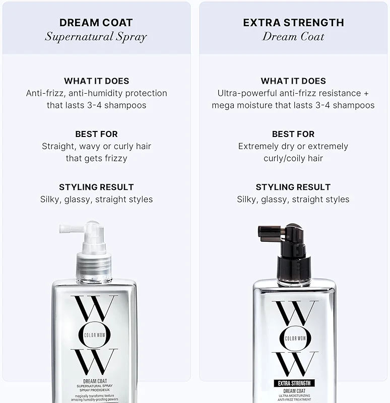 COLOR WOW Extra Strength Dream Coat – Powerful ultra moisturizing