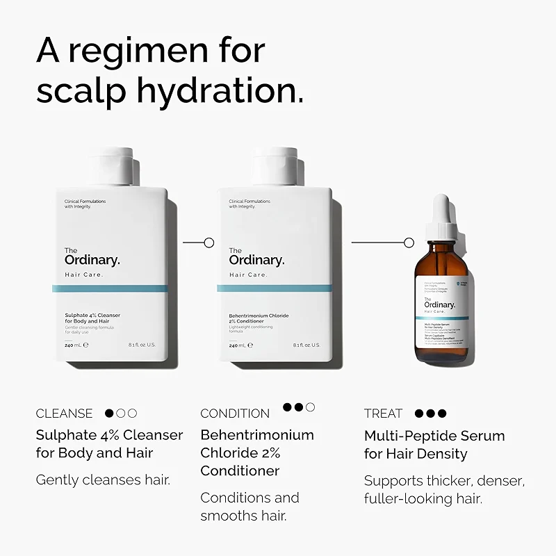 The Ordinary Multi-Peptide Serum for Hair Density