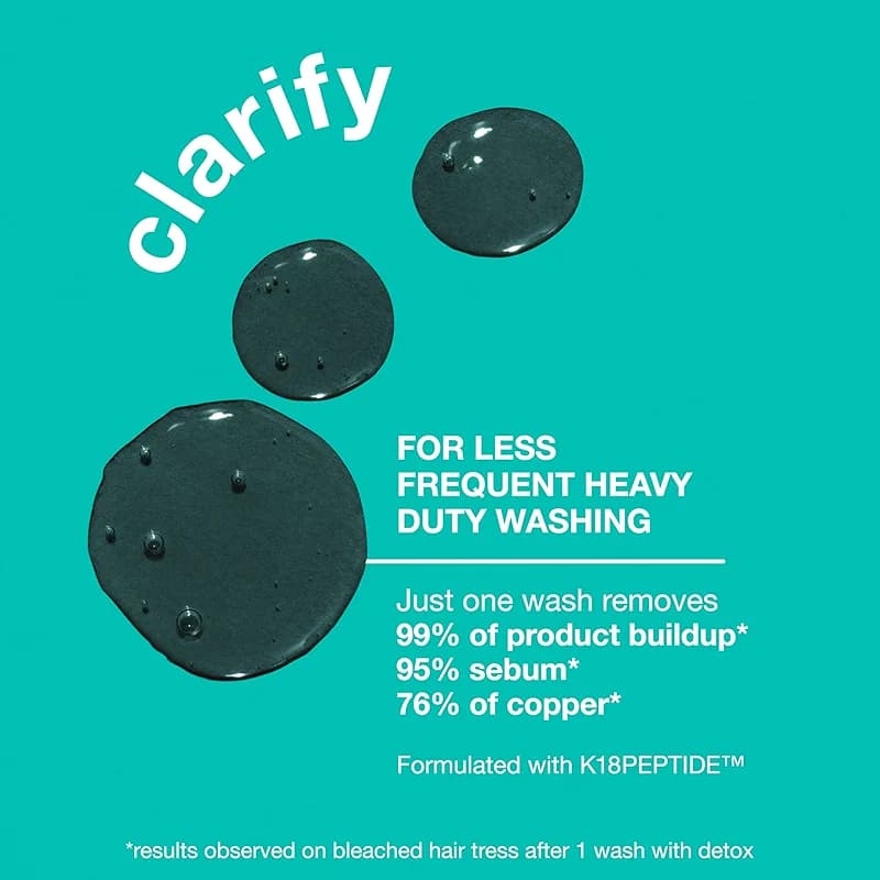 K18 PEPTIDE PREP™ Color-Safe Detox Clarifying Shampoo — image 4