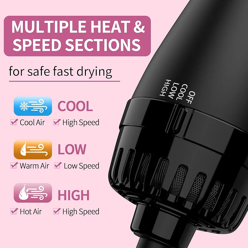 Hair Dryer Brush Blow Dryer Brush in One — image 7