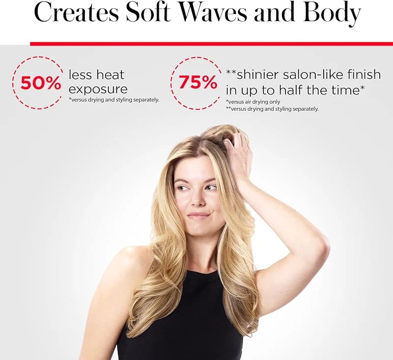 REVLON One Step Volumizer Plus Hair Dryer and Styler | More Volume